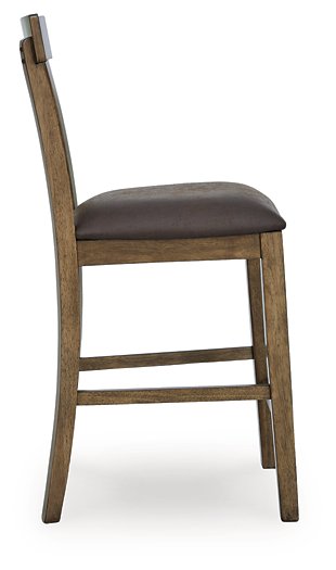 Urbinforte Counter Height Barstool